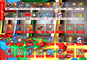 Guess Who? Extra Retro-Gaming-Red