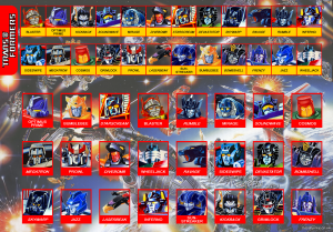 Guess Who? Extra Transformers-Red