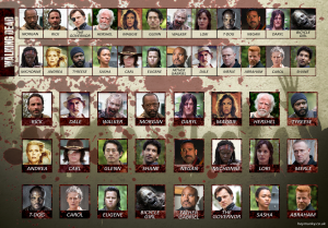 Guess Who? Extra The Walking Dead-Red